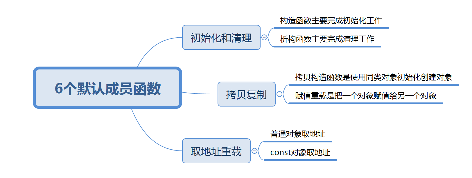 image-20240218204426718