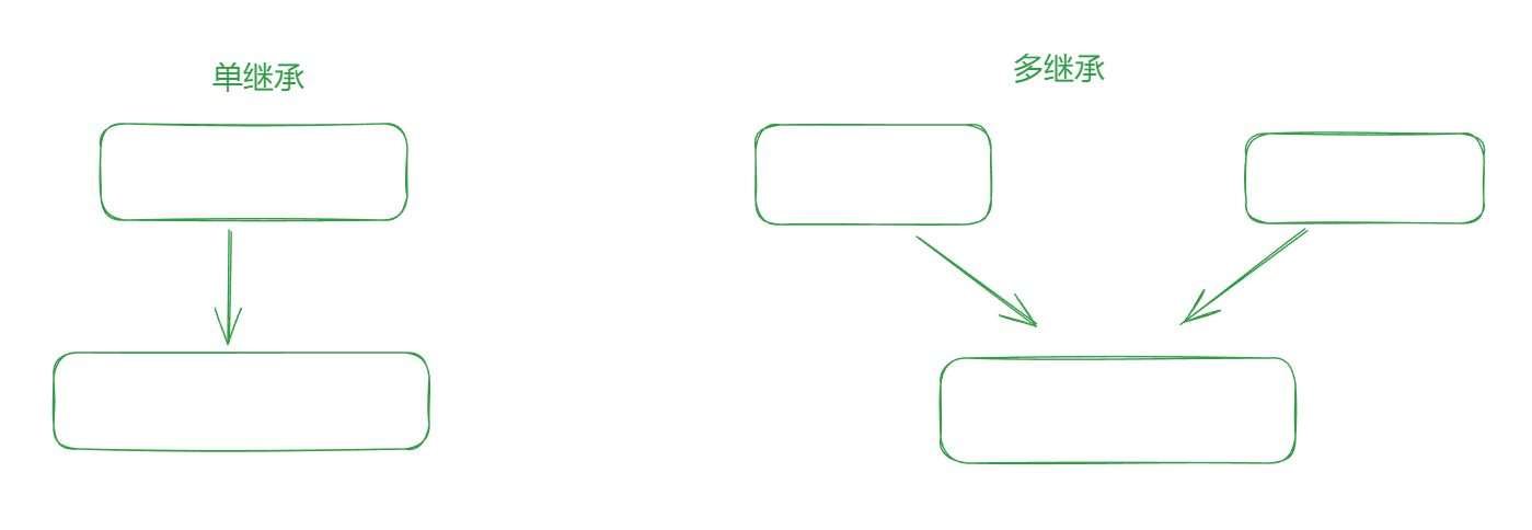 image-20240228153919509