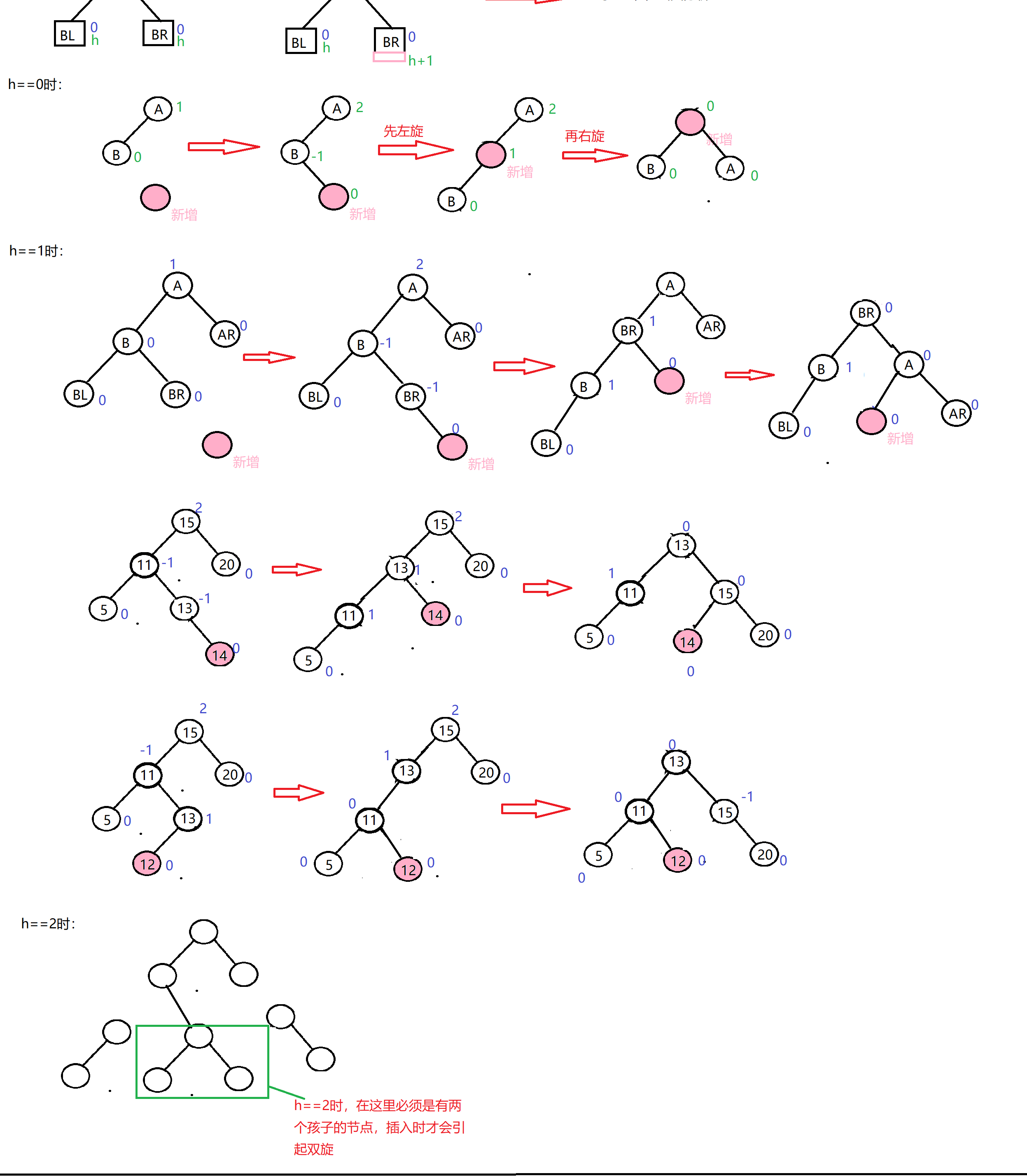 image-20240319205233272