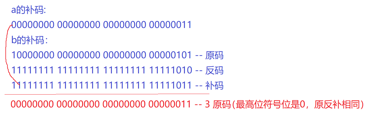 image-20240402222508452