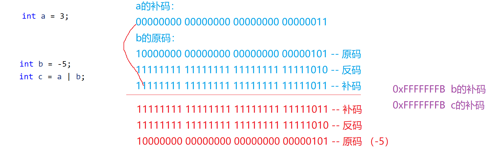 image-20240403213934376